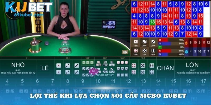 Lựa chọn soi Sicbo KUBET đem đến nhiều ưu điểm cho người chơi khi tham gia